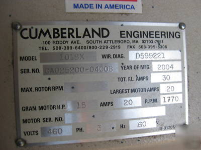 Cumberland grinder 1018X granulator 15 hp h p 460V 3PH